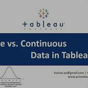 Tableau Tutorial Discrete Vs Continuous Data In Tableau