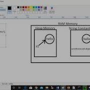 String Intern Method 083