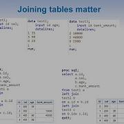 Proc SQL Part 5 Joins Detailed 50 Min Long Video