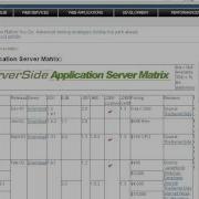 6 Java Beans технология EJB 3 0 J2EE