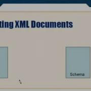 XML Tutorial 35 Validating XML Documents