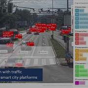 State Of The Art Traffic Video Analytics For Intersection Monitoring And Adaptive Traffic Control