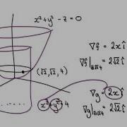 Video 3158 1 Parametric Line Intersection Of 2 Surfaces In 3D