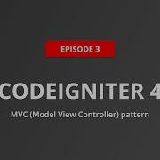 3 What Is Model View Controller Introduction To MVC Pattern In Codeigniter 4