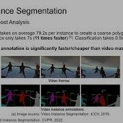 Mask Free Video Instance Segmentation CVPR 23