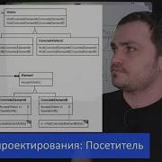 Шаблоны проектирования Посетитель Visitor