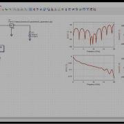 USimmics Tutorial 1 2 Port S Parameters Simulation
