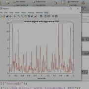 Random Signal With Log Normal PDF Using Matlab
