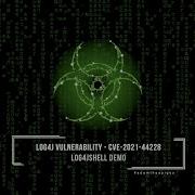 Log4j Vulnerability CVE 2021 44228 PoC Demo