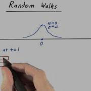 Random Walk 1 Solution Intro To Statistics
