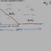 Sect 4 7 Part 2 Optimization Problems