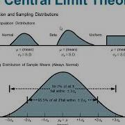 Statistical Process Control Chapter 15 Quantitative Analysis For Management