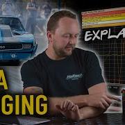 How To Log And Read ECU Data TECHNICALLY SPEAKING