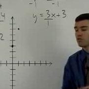 Online Algebra Textbooks MathHelp Com