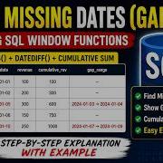 Sql Interview Question Data Engineering Window Function Usage Complex SQL