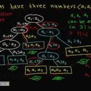 Programming Interview Lower Bound For Sorting Algorithm Comparison Based