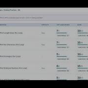 Python Loops Coding Practice 8A NxtWave CCBP 4 0