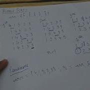 Bubble Sort Explained Dry Run Pseudocode Code