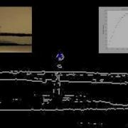 Matlab Droplet Motion Tracker