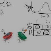 Multi Object Tracking Tutorial Part 1 By Student Dave