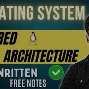 Lecture 17 Layered Architecture Operating System Tutorial Code Hacker