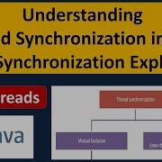 Understanding Thread Synchronization In Java Java Synchronization Explained Java Synchronization