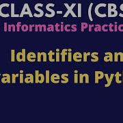 Naming Rules Of Identifiers Variables Python 11 IP Code 065 CBSE