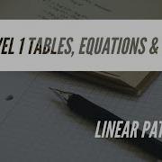 Linear Patterns