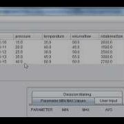 Java Prog 36 How To Find Maximum Minimum Average Values From A Table In Mysql Sqlite In Netbeans