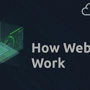 Как работают веб сайты HTML JS и веб безопасность Как работает Интернет