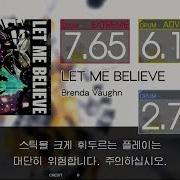 Gitadora LET ME BELIEVE Extreme Basic Drum