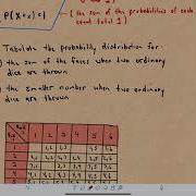 Introduction To Random Variables