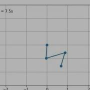 Triple Pendulum Simulation