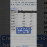 How To Export Google Analytics Data For Further Analysis