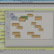 APCSA Classes 02 03 Implementing Methods And The BlueJ Debugger