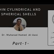 Strength Of Material Thin Cylindrical And Spherical Shells Part 1