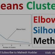Elbow Method Silhouette Coefficient Method In K Means Clustering Solved Example By Mahesh Huddar