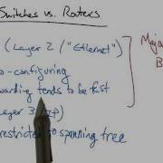 Switches Vs Routers Georgia Tech Network Implementation