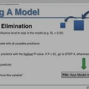 Multiple Linear Regression In R Backward Elimination Homework Video 42 Machine Learning