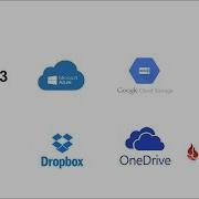 FileZilla Pro Features With Backblaze