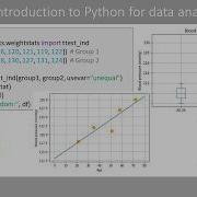 Изучите Python с нуля для анализа данных и машинного обучения линейная регрессия и T критерий