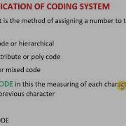 Classification Of Coding System In Cims