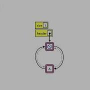 CS5044MIT M07 B LinkedList