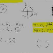 Online Lecture 7 Magnetization Dynamics Part 2