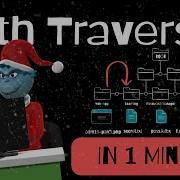 Path Traversal Vulnerability Learn In 1 Minute