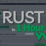 W3Schools Rust Tutorial In 1 Hour Learn RUST Programming Using W3Schools