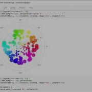 Mastering Matplotlib 3 Non Cartesian Plots Packtpub Com