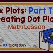 Demystifying Box And Whisker Plots A Deep Dive Into Statistical Visualization Part 2