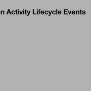 Overview Of Android Activity Lifecycle