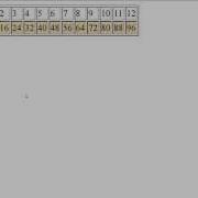 How Make Multiplication Table Via JS